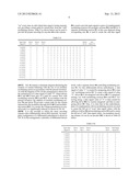 Optical Modulator Utilizing Unary Encoding And Auxiliary Modulator Section     For Load Balancing diagram and image