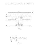  Distributed Fibre Optic Sensing diagram and image