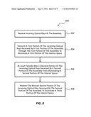 SHADING SYSTEM USING LIQUID LENS AND LIGHT WAVEGUIDE diagram and image