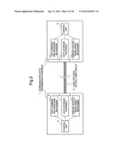 COMMUNICATION DATA TRANSMISSION EQUIPMENT, A COMMUNICATION DATA     TRANSMISSION SYSTEM, A COMMUNICATION DATA TRANSMISSION METHOD AND A     COMMUNICATION DATA TRANSMISSION PROGRAM diagram and image