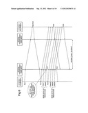 COMMUNICATION DATA TRANSMISSION EQUIPMENT, A COMMUNICATION DATA     TRANSMISSION SYSTEM, A COMMUNICATION DATA TRANSMISSION METHOD AND A     COMMUNICATION DATA TRANSMISSION PROGRAM diagram and image