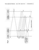 COMMUNICATION DATA TRANSMISSION EQUIPMENT, A COMMUNICATION DATA     TRANSMISSION SYSTEM, A COMMUNICATION DATA TRANSMISSION METHOD AND A     COMMUNICATION DATA TRANSMISSION PROGRAM diagram and image