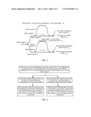 Method and Device for Monitoring and Controlling Phase Difference Based on     DQPSK Modulation diagram and image