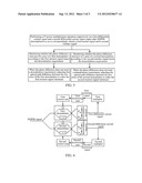 Method and Device for Monitoring and Controlling Phase Difference Based on     DQPSK Modulation diagram and image