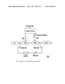 METHOD AND SYSTEM FOR GENERATION OF COHERENT SUBCARRIERS diagram and image