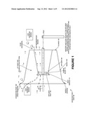 SHROUNDED WIND TURBINE CONFIGURATION WITH NOZZLE AUGMENTED DIFFUSER diagram and image