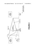 SHROUNDED WIND TURBINE CONFIGURATION WITH NOZZLE AUGMENTED DIFFUSER diagram and image