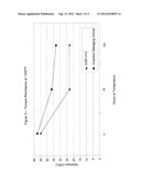 MARAGING STEEL ARTICLE AND METHOD OF MANUFACTURE diagram and image