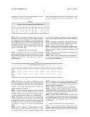 MARAGING STEEL ARTICLE AND METHOD OF MANUFACTURE diagram and image