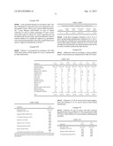 HYDROGEN PEROXIDE DISINFECTANT CONTAINING A CYCLIC CARBOXYLIC ACID AND/OR     AROMATIC ALCOHOL diagram and image