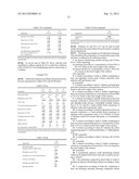 HYDROGEN PEROXIDE DISINFECTANT CONTAINING A CYCLIC CARBOXYLIC ACID AND/OR     AROMATIC ALCOHOL diagram and image