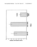 CONDITIONED CELL CULTURE MEDIUM COMPOSITIONS AND METHODS OF USE diagram and image