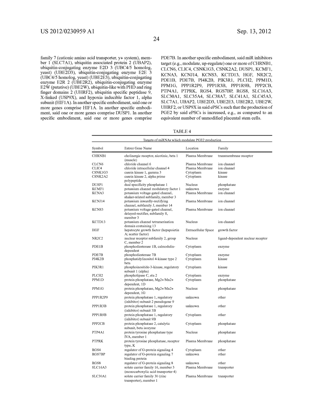 ENHANCEMENT OF PLACENTAL STEM CELL POTENCY USING MODULATORY RNA MOLECULES - diagram, schematic, and image 29