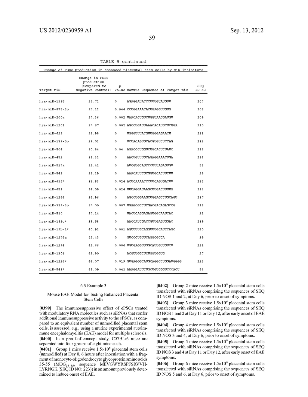 ENHANCEMENT OF PLACENTAL STEM CELL POTENCY USING MODULATORY RNA MOLECULES - diagram, schematic, and image 64