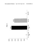 GP100-SPECIFIC T CELL RECEPTORS AND RELATED MATERIALS AND METHODS OF USE diagram and image