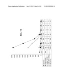 GP100-SPECIFIC T CELL RECEPTORS AND RELATED MATERIALS AND METHODS OF USE diagram and image