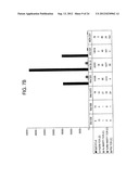 GP100-SPECIFIC T CELL RECEPTORS AND RELATED MATERIALS AND METHODS OF USE diagram and image