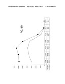 GP100-SPECIFIC T CELL RECEPTORS AND RELATED MATERIALS AND METHODS OF USE diagram and image