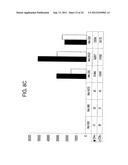 GP100-SPECIFIC T CELL RECEPTORS AND RELATED MATERIALS AND METHODS OF USE diagram and image