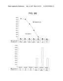 GP100-SPECIFIC T CELL RECEPTORS AND RELATED MATERIALS AND METHODS OF USE diagram and image