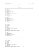 GP100-SPECIFIC T CELL RECEPTORS AND RELATED MATERIALS AND METHODS OF USE diagram and image