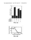 VEGF-RELATED PROTEIN diagram and image