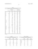 POLYPEPTIDES THAT BIND TISSUE INHIBITOR OF METALLOPROTEINASE TYPE THREE     (TIMP-3), COMPOSITIONS AND METHODS diagram and image