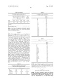 POLYPEPTIDES THAT BIND TISSUE INHIBITOR OF METALLOPROTEINASE TYPE THREE     (TIMP-3), COMPOSITIONS AND METHODS diagram and image