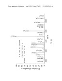 Pharmaceutical Composition for Inhibiting Histone H4 and Manufacturing     Method Thereof diagram and image