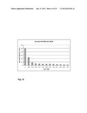 MONOCLONAL ANTIBODIES AND SINGLE CHAIN ANTIBODY FRAGMENTS AGAINST     CELL-SURFACE PROSTATE SPECIFIC MEMBRANE ANTIGEN AS DIAGNOSTIC AND     THERAPEUTIC TOOLS FOR PROSTATE CANCER diagram and image