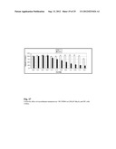 MONOCLONAL ANTIBODIES AND SINGLE CHAIN ANTIBODY FRAGMENTS AGAINST     CELL-SURFACE PROSTATE SPECIFIC MEMBRANE ANTIGEN AS DIAGNOSTIC AND     THERAPEUTIC TOOLS FOR PROSTATE CANCER diagram and image