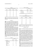 SUSTAINED RELEASE COMPOSITIONS OF ALFUZOSIN diagram and image