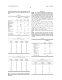 SUSTAINED RELEASE COMPOSITIONS OF ALFUZOSIN diagram and image