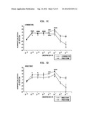 NEUROPROTECTION AND MYELIN REPAIR USING NESTORONE.RTM. diagram and image