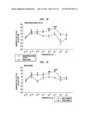 NEUROPROTECTION AND MYELIN REPAIR USING NESTORONE.RTM. diagram and image