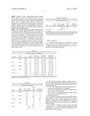 VIRUCIDAL PROPERTIES OF VARIOUS FORMS OF SOPHOROLIPIDS diagram and image