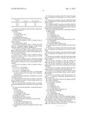 PHARMACEUTICAL COMPOSITIONS COMPRISING RIVAROXABAN diagram and image