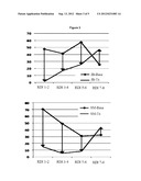 SUSTAINED RELEASE CANNABINOID MEDICAMENTS diagram and image