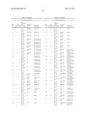 SUSTAINED RELEASE CANNABINOID MEDICAMENTS diagram and image