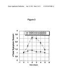 Use of Deuterium Oxide for the Treatment of Virus-Based Diseases of the     Respiratory Tract diagram and image