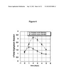 Use of Deuterium Oxide for the Treatment of Virus-Based Diseases of the     Respiratory Tract diagram and image