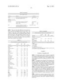 Omega-3 Fatty Acid Enriched Soups and Sauces diagram and image