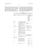 Omega-3 Fatty Acid Enriched Soups and Sauces diagram and image