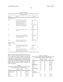 Omega-3 Fatty Acid Enriched Soups and Sauces diagram and image