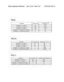 CHALCOGEN COMPOUND POWDER, CHALCOGEN COMPOUND PASTE, PROCESS FOR PRODUCING     CHALCOGEN COMPOUND POWDER, PROCESS FOR PRODUCING CHALCOGEN COMPOUND     PASTE, AND PROCESS FOR PRODUCING THIN FILM OF CHALCOGEN COMPOUND diagram and image