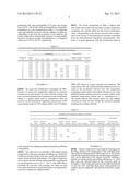 VAPOR PERMEABLE BARRIER COATING APPLICABLE AT LOW TEMPERATURE diagram and image