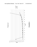 ROTATIONAL CASTING PROCESS diagram and image