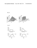 DONOR SUBSTRATE, PATTERNING METHOD, AND METHOD FOR PRODUCING DEVICE diagram and image