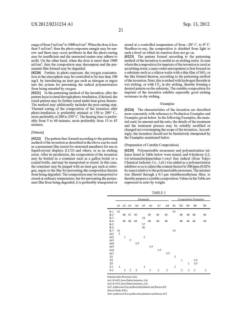 CURABLE COMPOSITION FOR IMPRINTS, PATTERNING METHOD AND PATTERN - diagram, schematic, and image 22