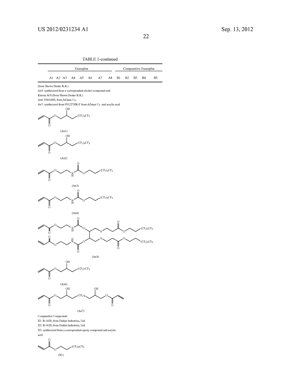 CURABLE COMPOSITION FOR IMPRINTS, PATTERNING METHOD AND PATTERN - diagram, schematic, and image 23